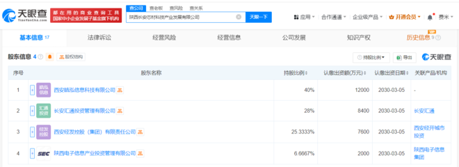 陜西長安芯材科技產業發展公司成立 注冊資本3億元，聚焦計算機軟硬件技術開發與銷售